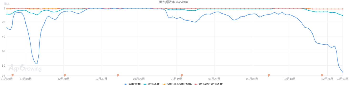 比较好赚钱的app软件,有哪些比较靠谱的赚钱软件