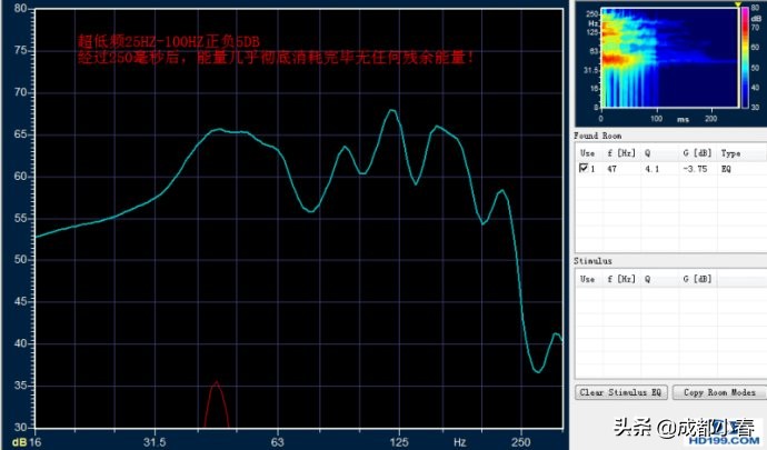 160909转载——亚特兰大HIFI旗舰的MINI视听室7.1.4影院+金琅HIFI