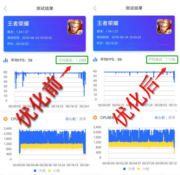 vivoz5x全面详细评测,美得不像千元机vivoz5x精美体验