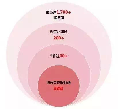 铜板街现在怎么样,铜板街目前的状况