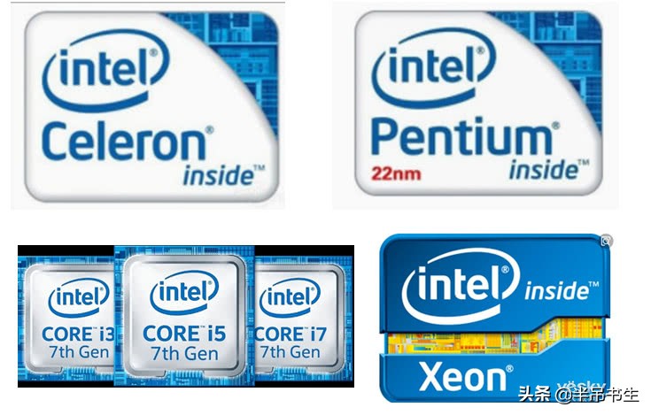 电脑上怎么选择cpu对主板的要求,电脑怎么选择cpu散热器