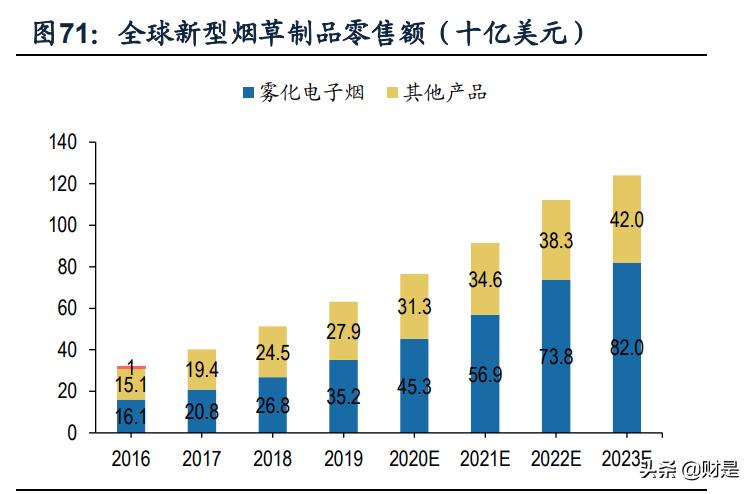 亿纬锂能在中国锂电行业排名,今天亿纬锂能最新分析
