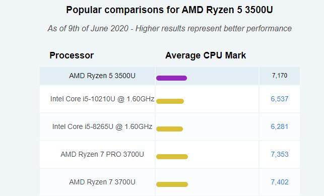 办公空间功能分区及配置,办公空间布局分区