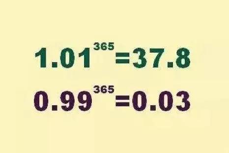 自律是更高级的欲望是谁说的,最高级的自律是不想做什么