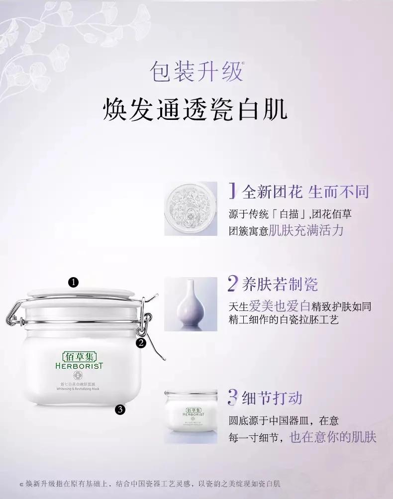 美白淡斑汉方,实用美白的小配方