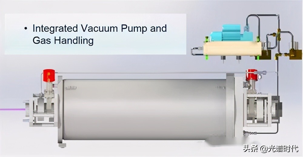 嘿,听说TA们比肩准分子激光器,我就是准分子激光器