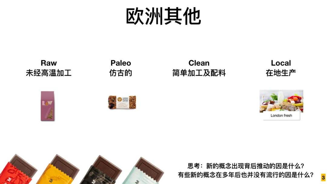 巧克力品牌基本策略,如何迅速了解巧克力