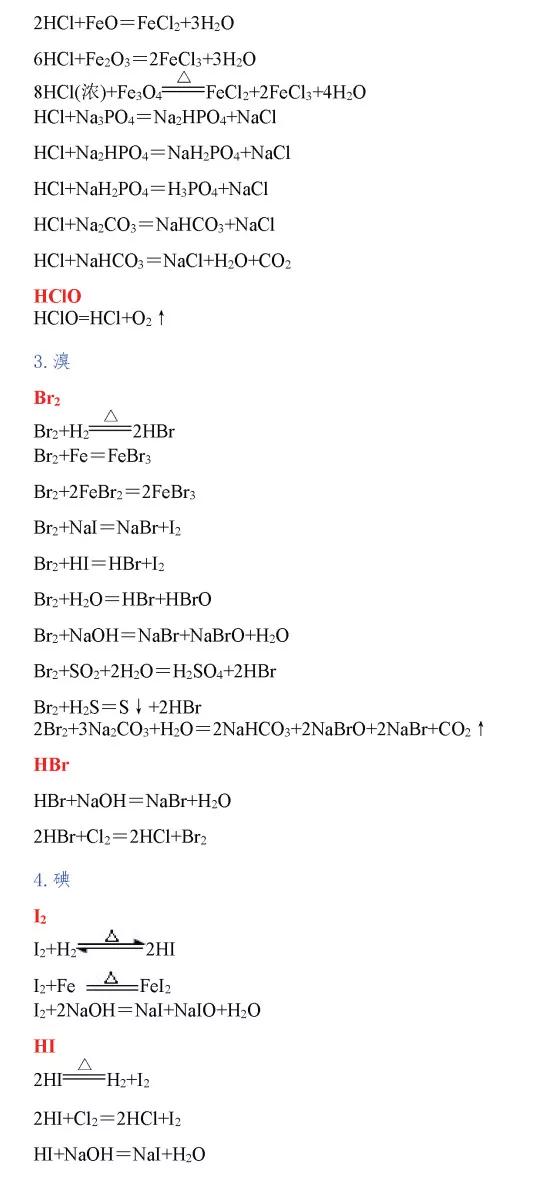 高考化学必考化学方程式,高中化学必考261个化学方程式