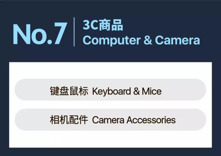 shopee菲律宾站封店怎么处理,菲律宾shopee海外仓排名