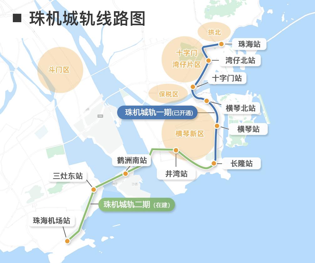 珠海买房攻略最新消息,珠海市买房攻略2019