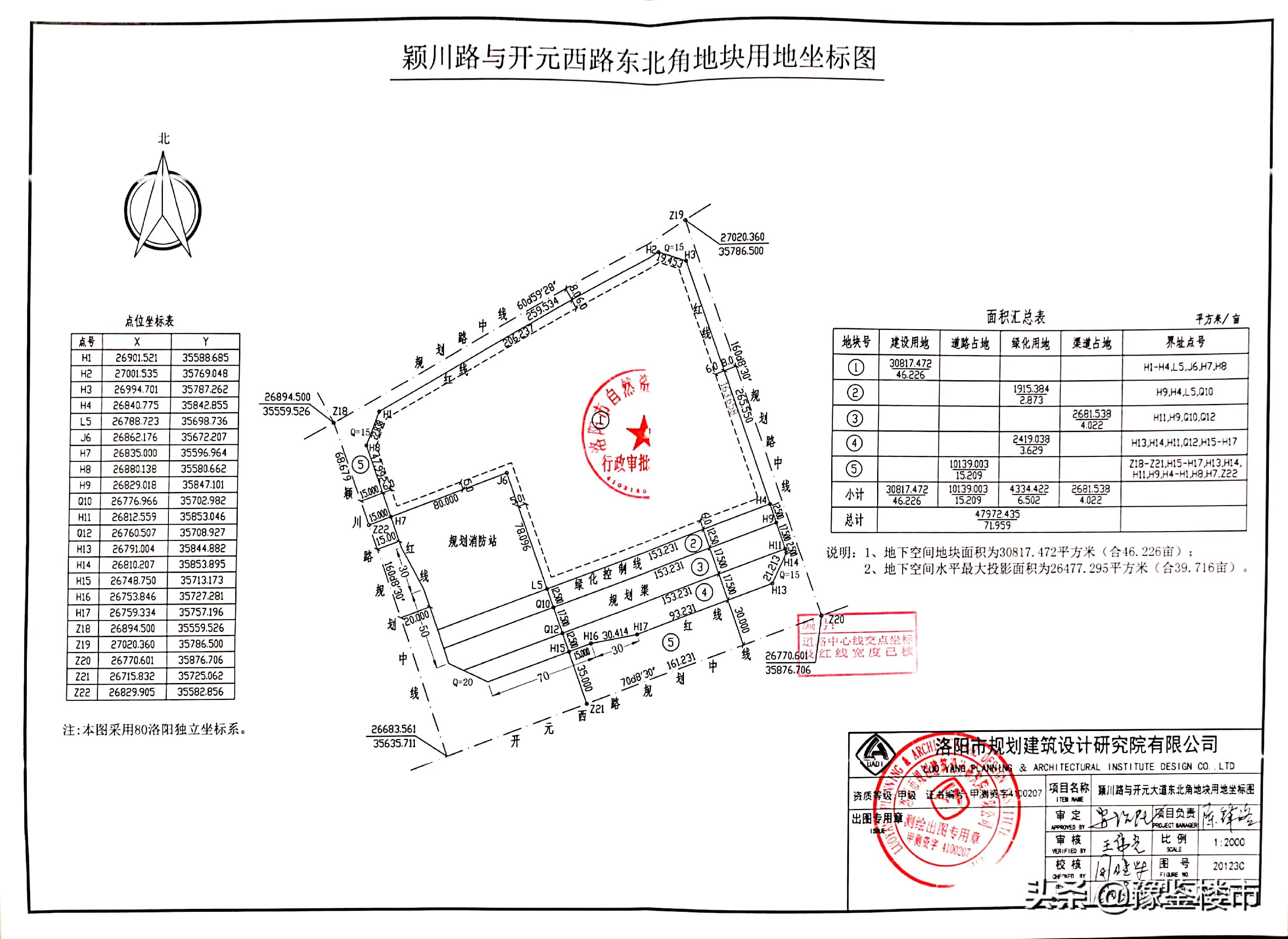 洛阳恒大土地成交结果,洛阳最新土拍成交
