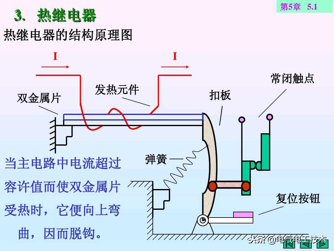 电工电路元器件基础知识,电工需要了解的电子元器件原理