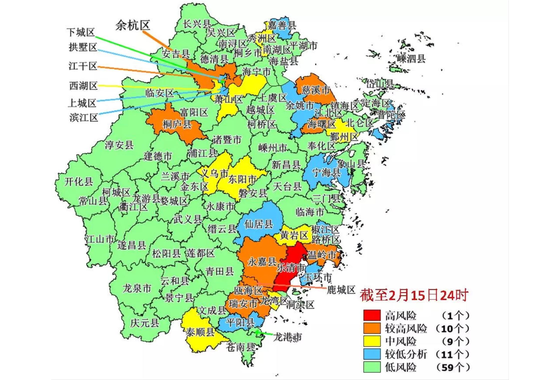躺平？浙江房价说不！展望（九）天台县、龙游县、东阳市