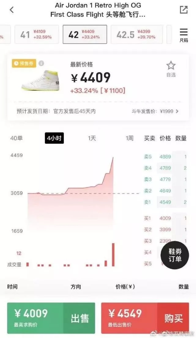 aj鎸囨暟涓嬭穼,aj鎸囨暟