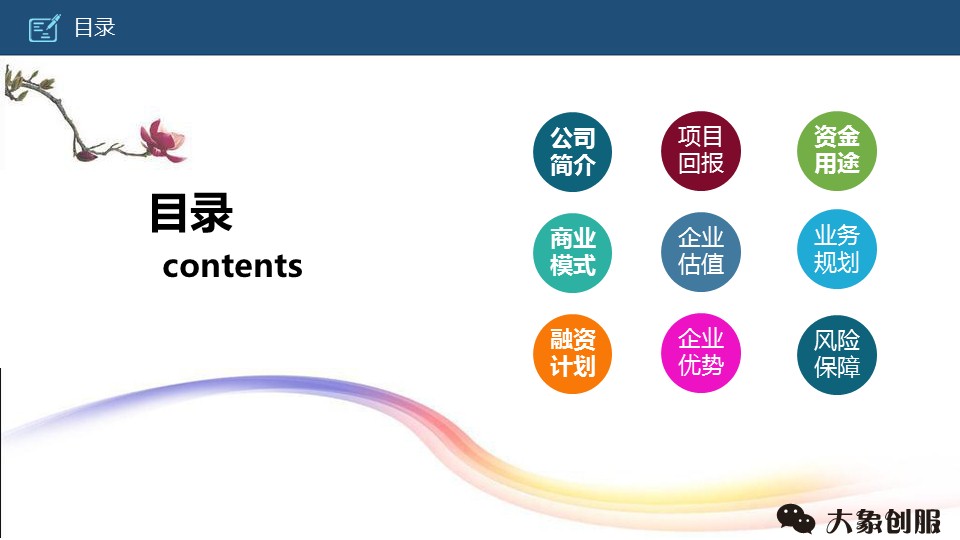 招商融资ppt制作思路,商业项目创业计划书ppt模板