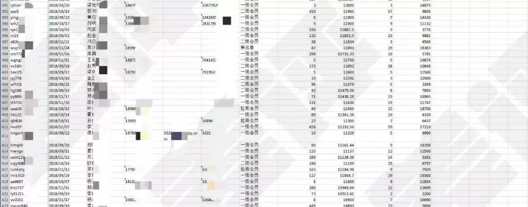 菲律宾中国同胞,华人在菲律宾的真实情况