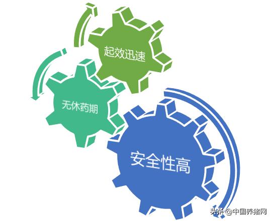 卡巴匹林钙主治,卡巴匹林钙还有啥作用