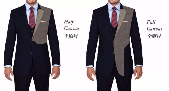 全麻衬工艺西服,西装半麻衬工艺与粘合衬工艺区别