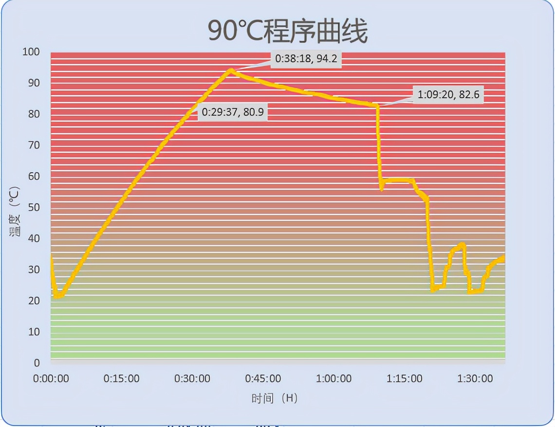 米家mini洗衣机1kg,米家mini洗衣机1kg能洗多少件