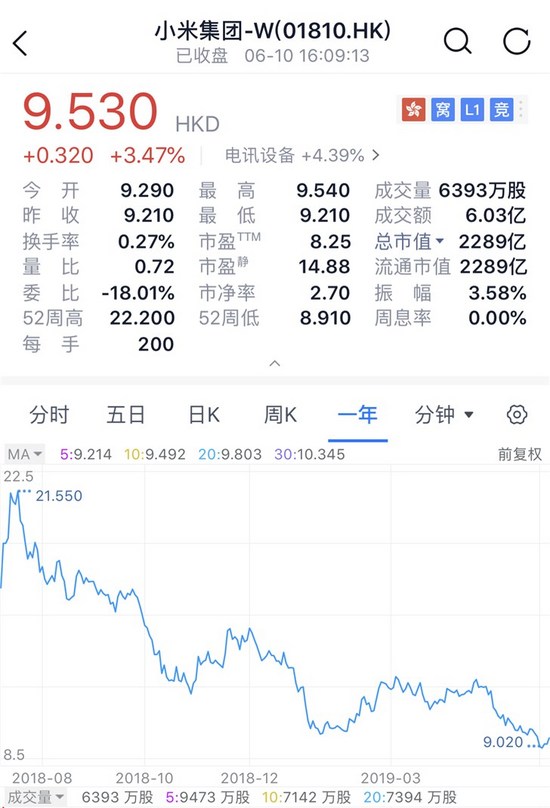 小米注册资本100亿,小米成立新公司