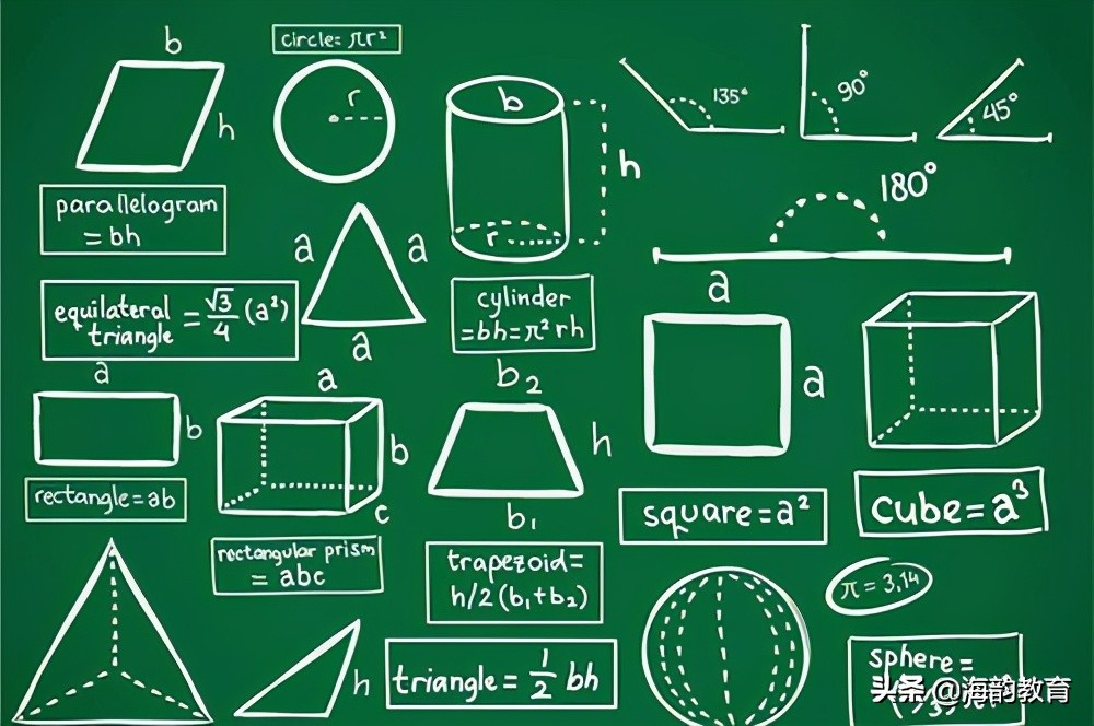 浅谈初中数学几何定理的教学策略,数学思维教学初中数学几何
