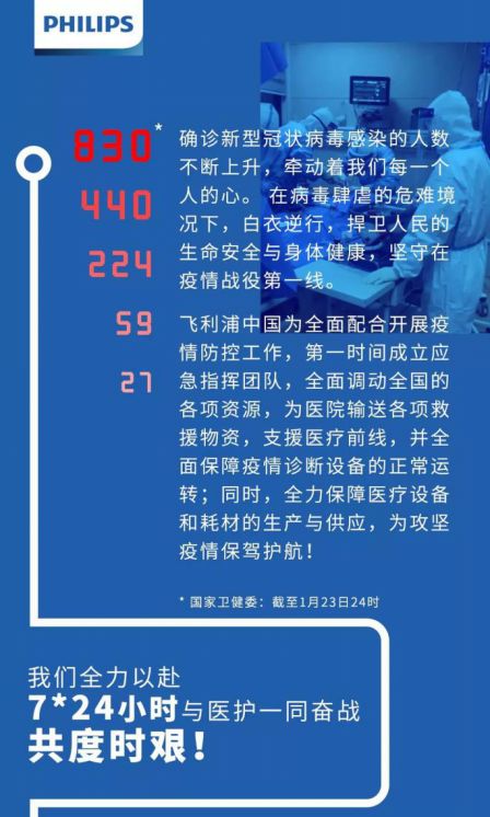 责任战疫报告③|外资企业抗击疫情研究报告