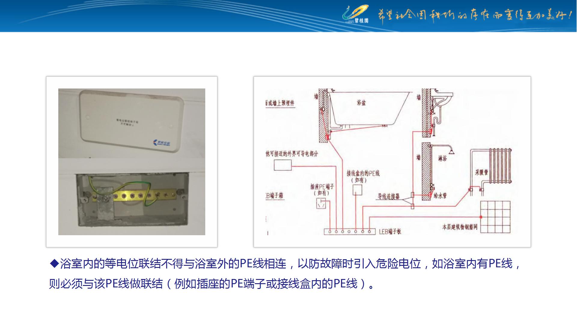 住宅机电安装工程工作规划,住宅机电工程安装及施工内容