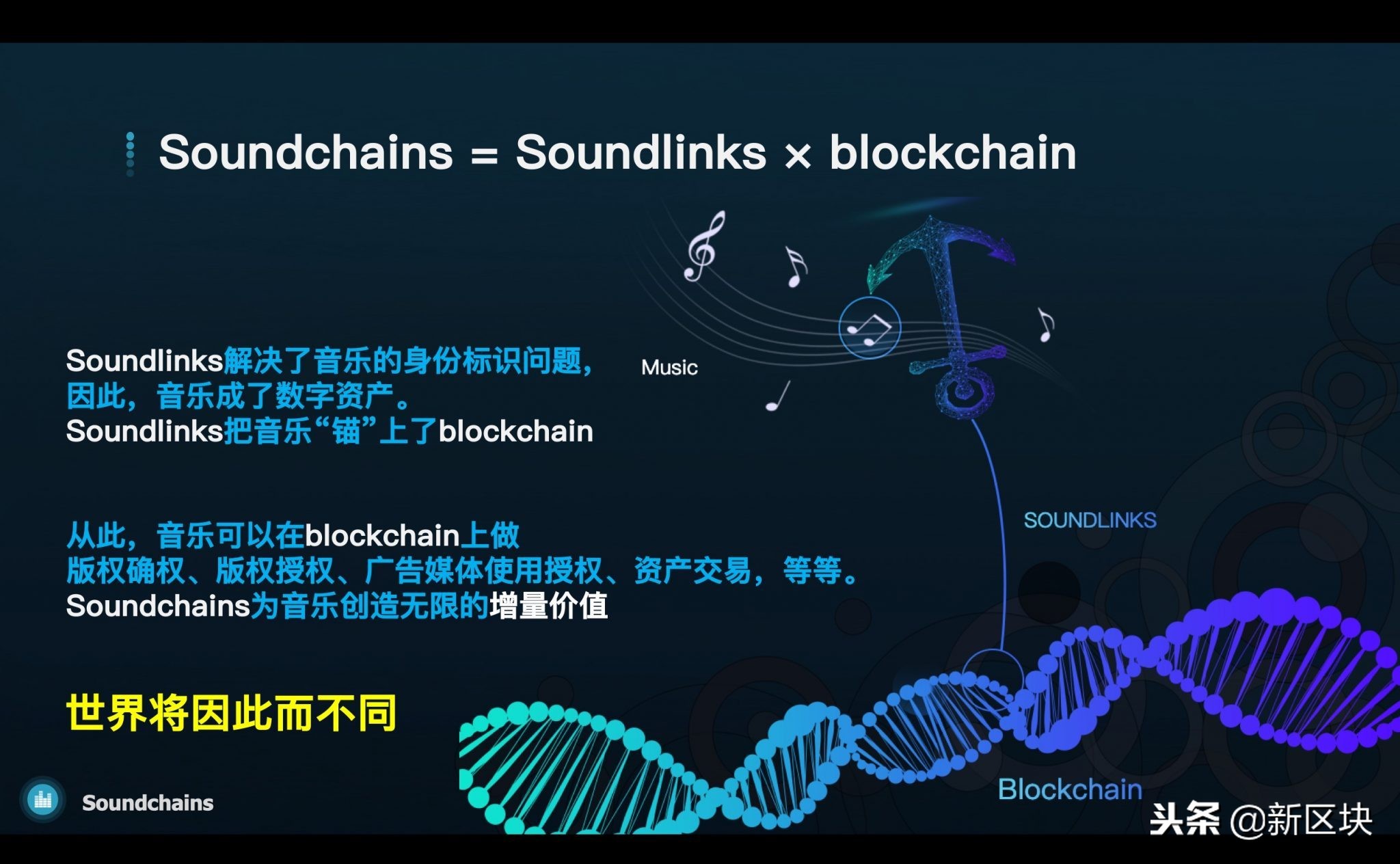 Neutrino追问AMA第5期|唐泽博士:不止是版权,还有音乐的媒体化