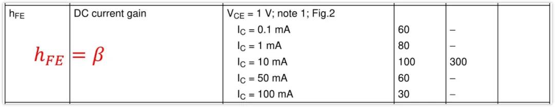 电阻是从哪边数,测绝缘电阻选哪种表