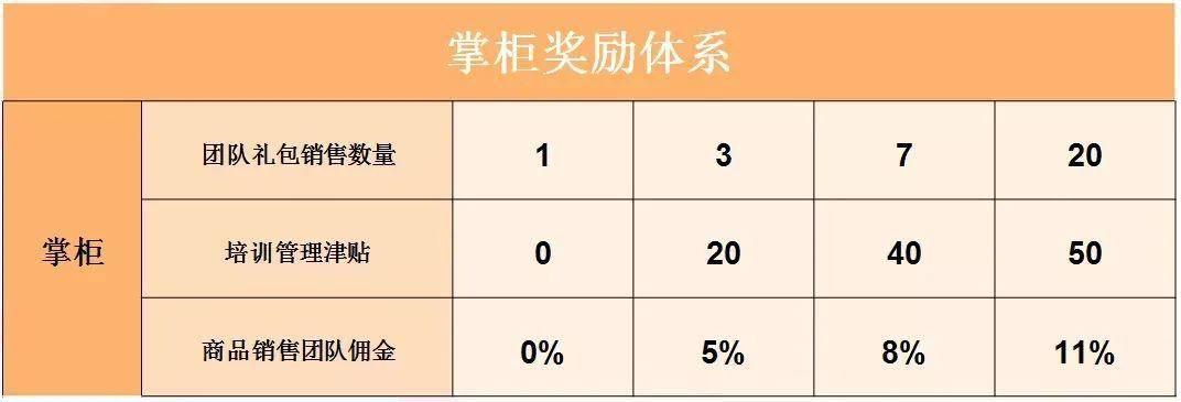 闃块噷娣樺皬閾哄ソ鍗栧悧,娣樺皬閾哄井鍟嗘ā寮忛潬璋卞悧