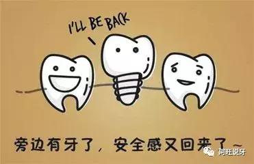 种植牙图片漫画,3d动画2分钟全面了解种植牙全过程