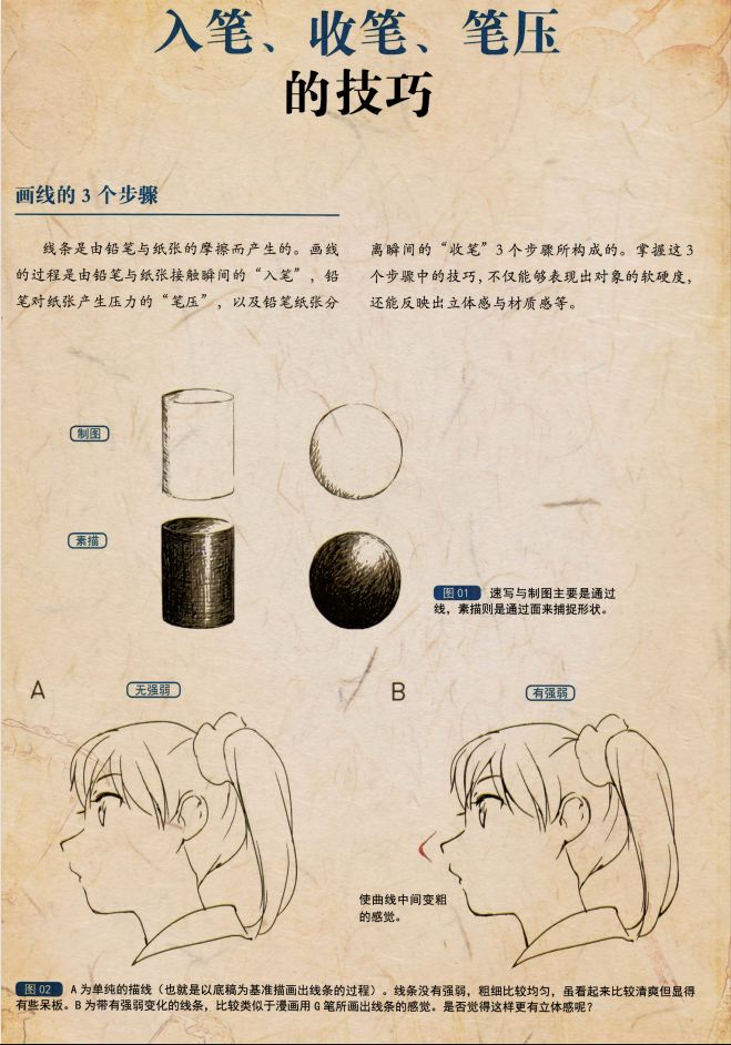 绘画新手如何挑勾线笔,新手练习画线用什么笔