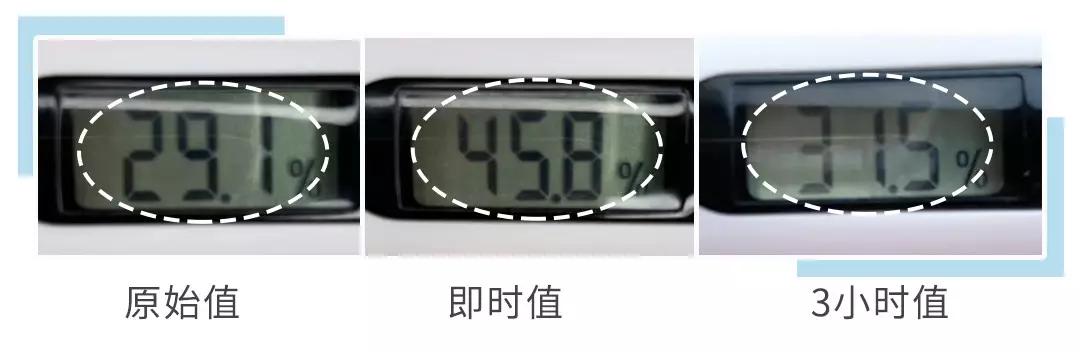 6款大牌儿童面霜全面测评,平价抗皱紧致面霜