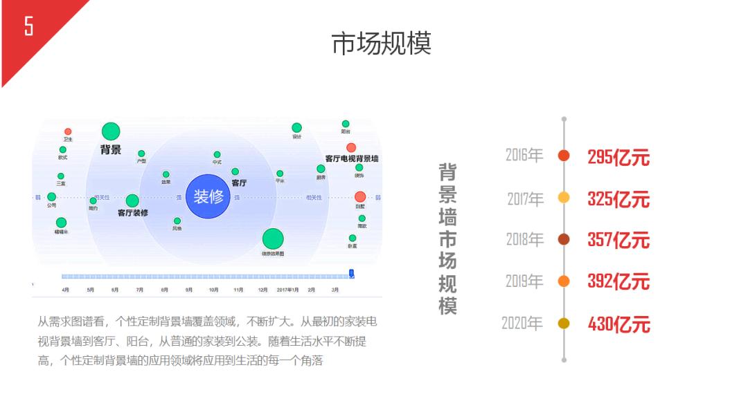 如何写好一份商业计划书,如何写好商业计划书看这篇就够了