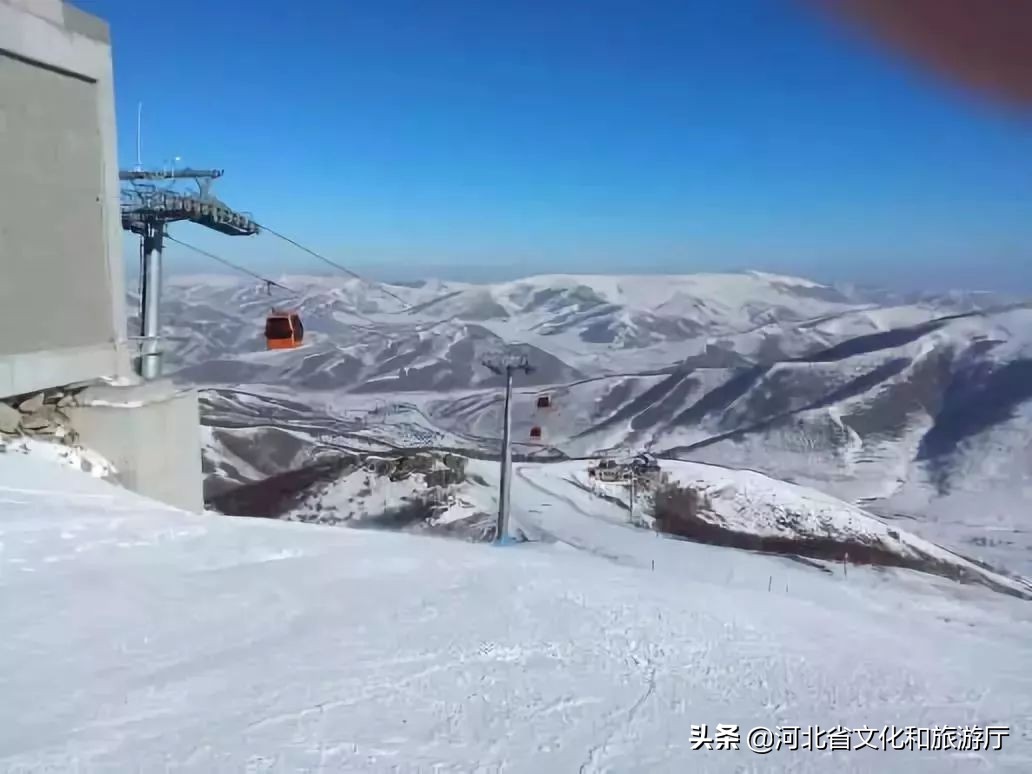 崇礼四大滑雪场哪个最好,崇礼雪场开滑