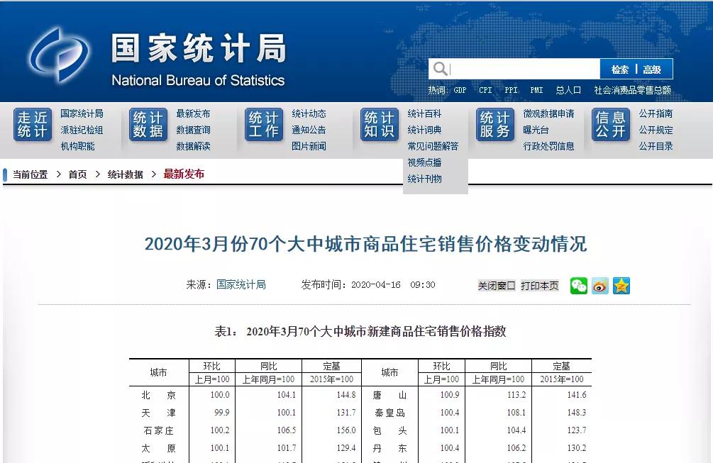大理的房价什么时候涨的,现在大理房价涨还是跌