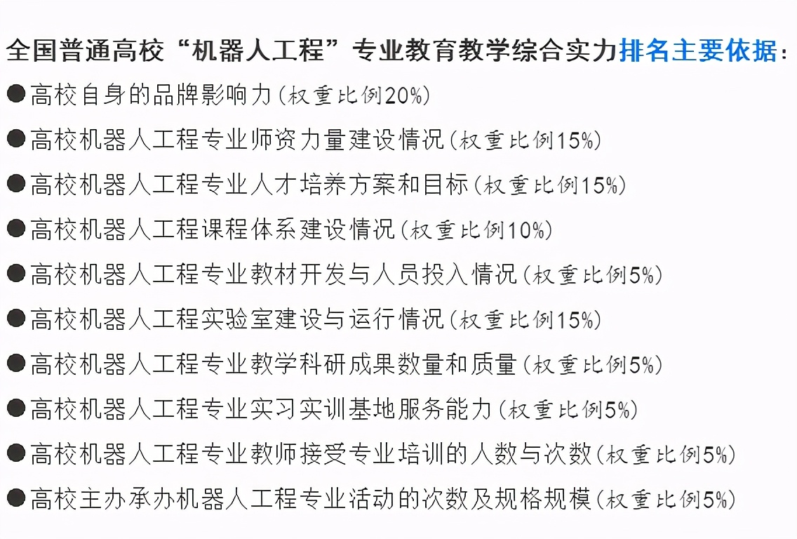 人才缺口上百万！人民网发文“点名”！今年，东北这个专业“火了”！