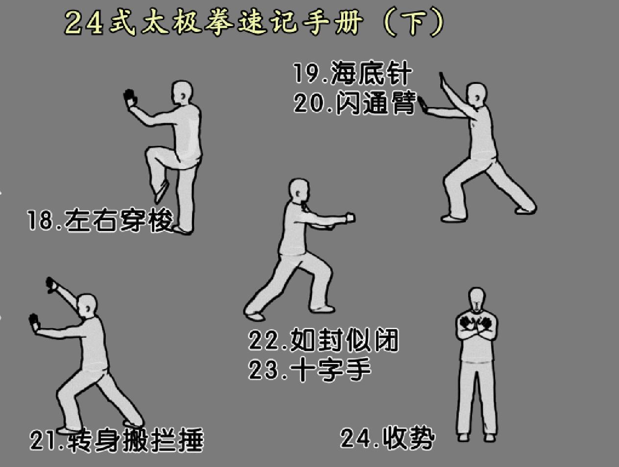 24式太极拳的好处,24式简化太极拳有什么好处