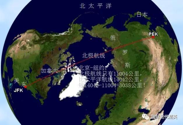 全球10大主要国际航空线精解(图文对照)