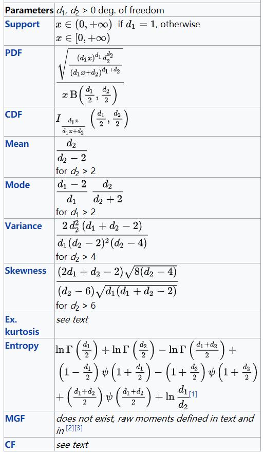 概率分布算法实现,概率分布平滑算法