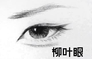 眼型可以不整形改变吗,怎么改变眼型不整容