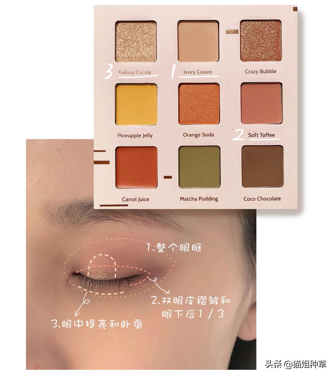 国外开价彩妆推荐,平价开价彩妆