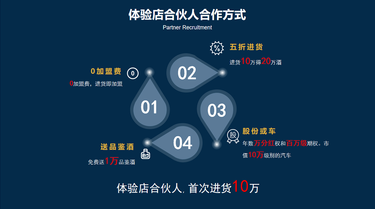 怀庄1986系列酒53度多少一瓶,怀庄1986酒53度臻享酱香型价格