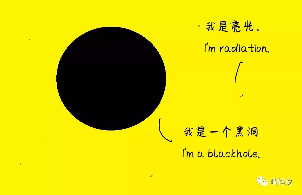 黑洞和恒星深度剖析,论黑洞与虫洞的区别