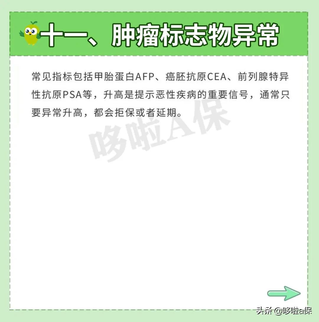 体检过后哪些疾病不能买保险,体检身体有问题会开药吗