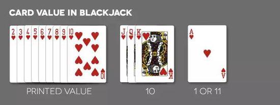 在*场赌**中的数学模型！真的能通过数学模型赢钱吗？