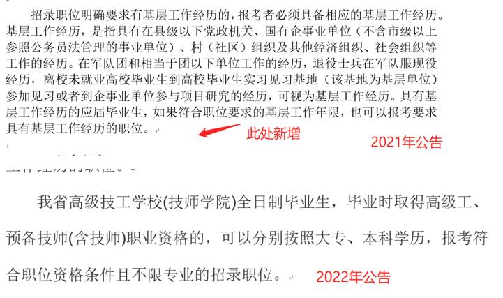 2022山东省重点事项,山东省最新公示