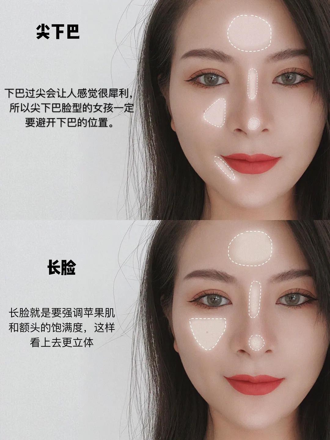 各种脸型高光阴影图,怎样用高光笔修饰脸型