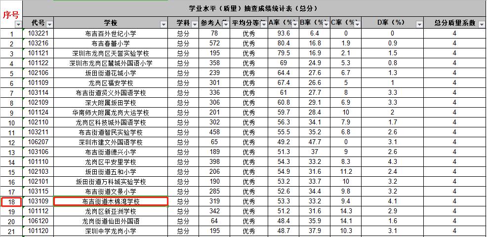 十大利好消息,2019重大利好名单