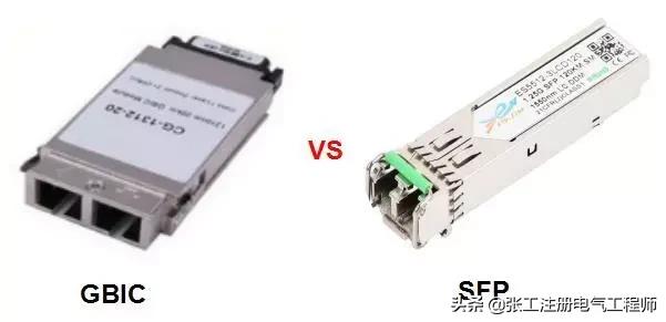 你必须知道的光纤基础知识,光纤常识及使用方法